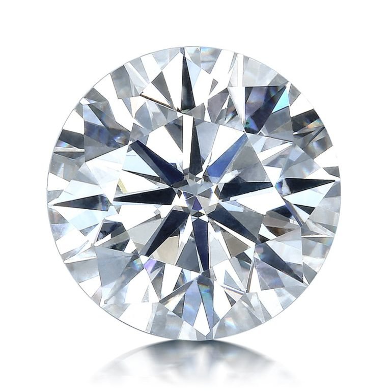 Moissanite – MGTL Udaipur